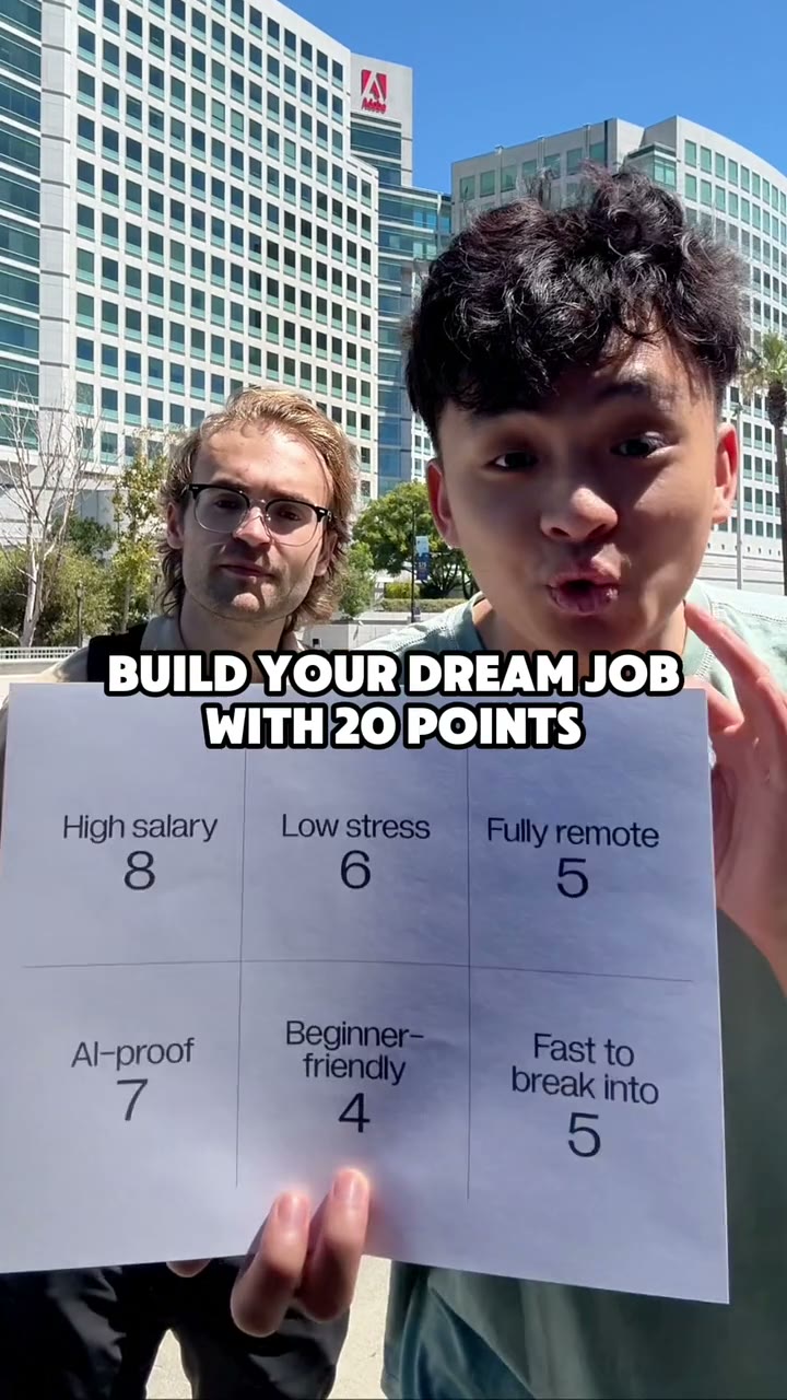 TripleTen: "Build Your Dream Job With 20 Points"